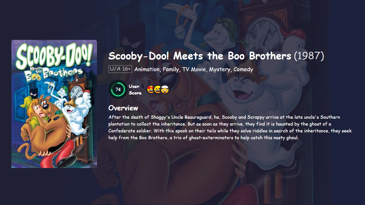 Scooby-Doo! Meets the Boo Brothers (1987) English Dubbed