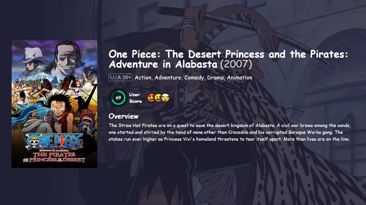 One Piece: The Desert Princess and the Pirates: Adventure in Alabasta (2007) English Dubbed