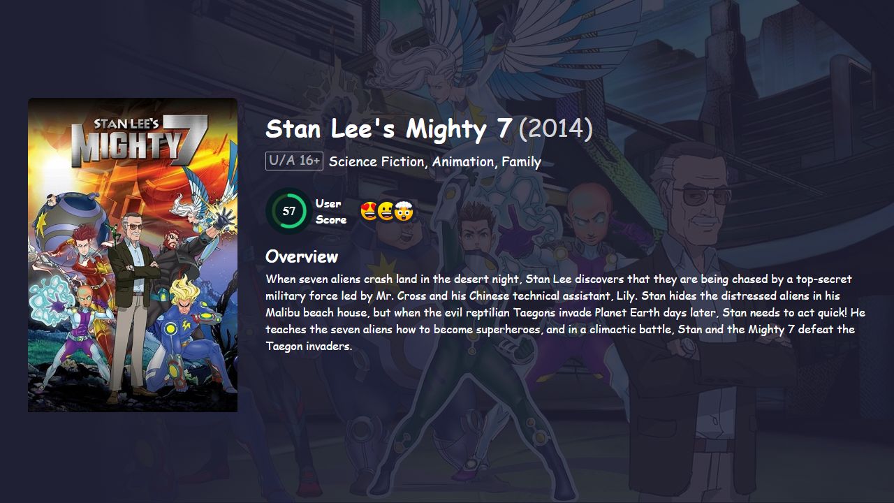 Stan Lee’s Mighty 7 (2014) Hindi Dubbed