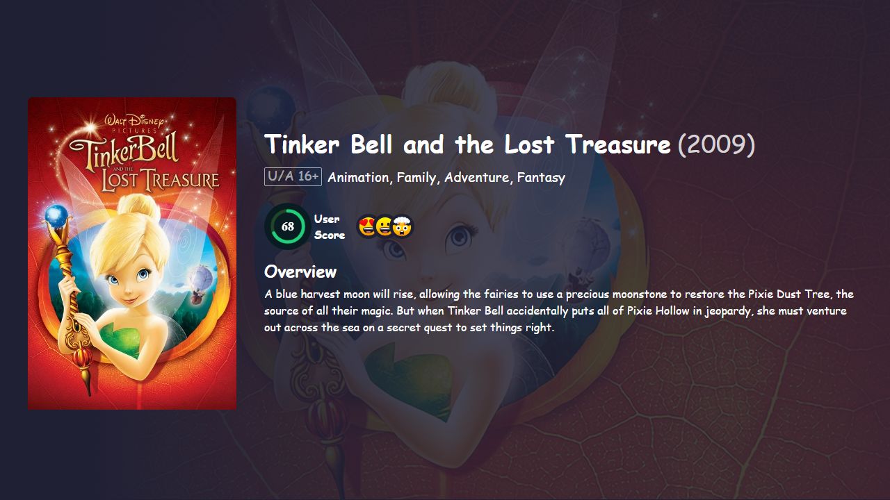 Tinker Bell and the Lost Treasure (2009) Hindi Dubbed