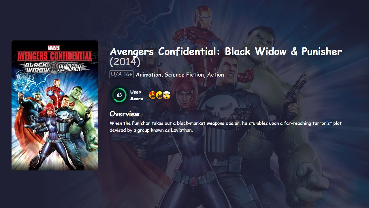 Avengers Confidential: Black Widow & Punisher (2014) Japanese Dubbed