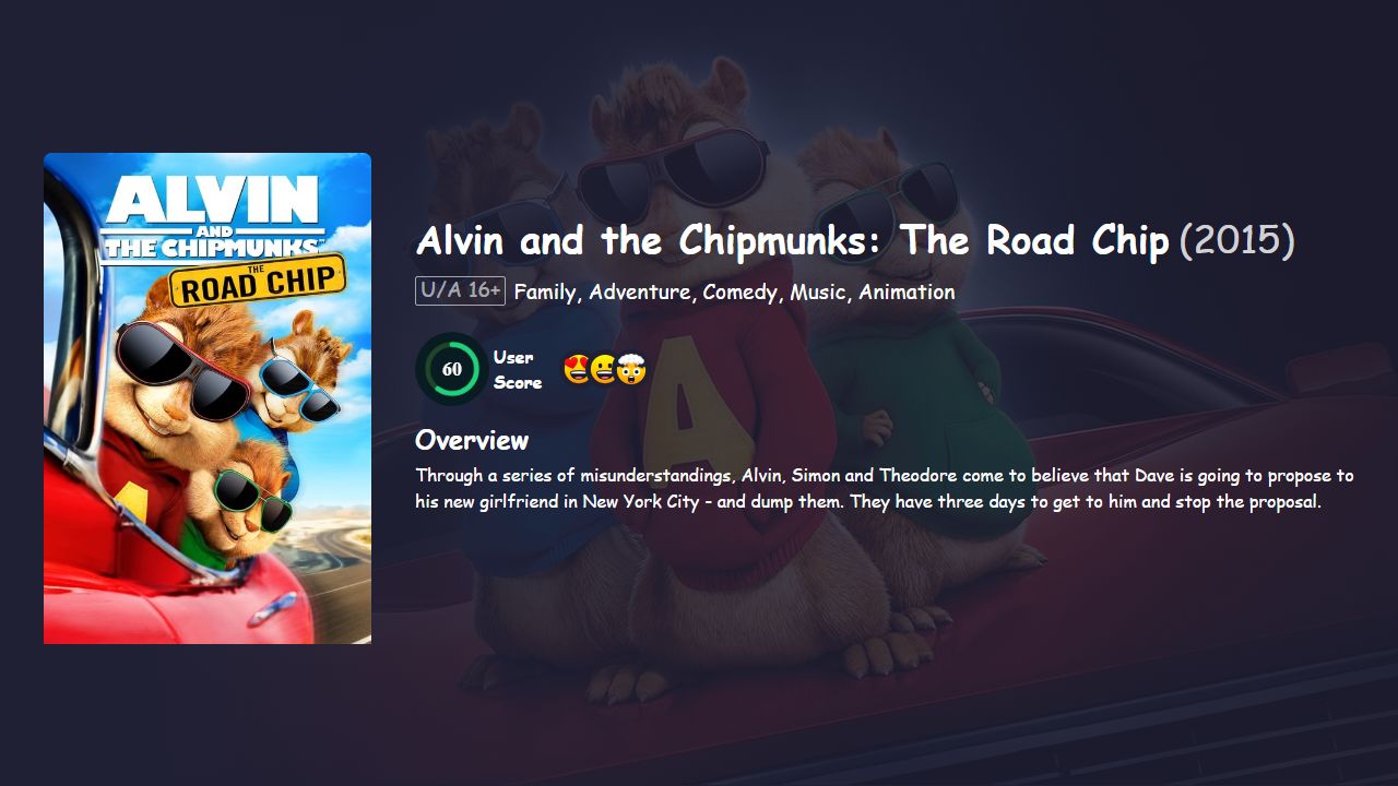 Alvin and the Chipmunks: The Road Chip (2015) English Dubbed