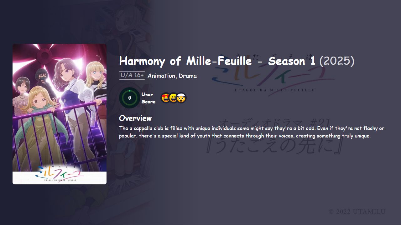 Harmony of Mille-Feuille Season 1 [Japanese] 480p, 720p & 1080p HD | 10bit HEVC ESub