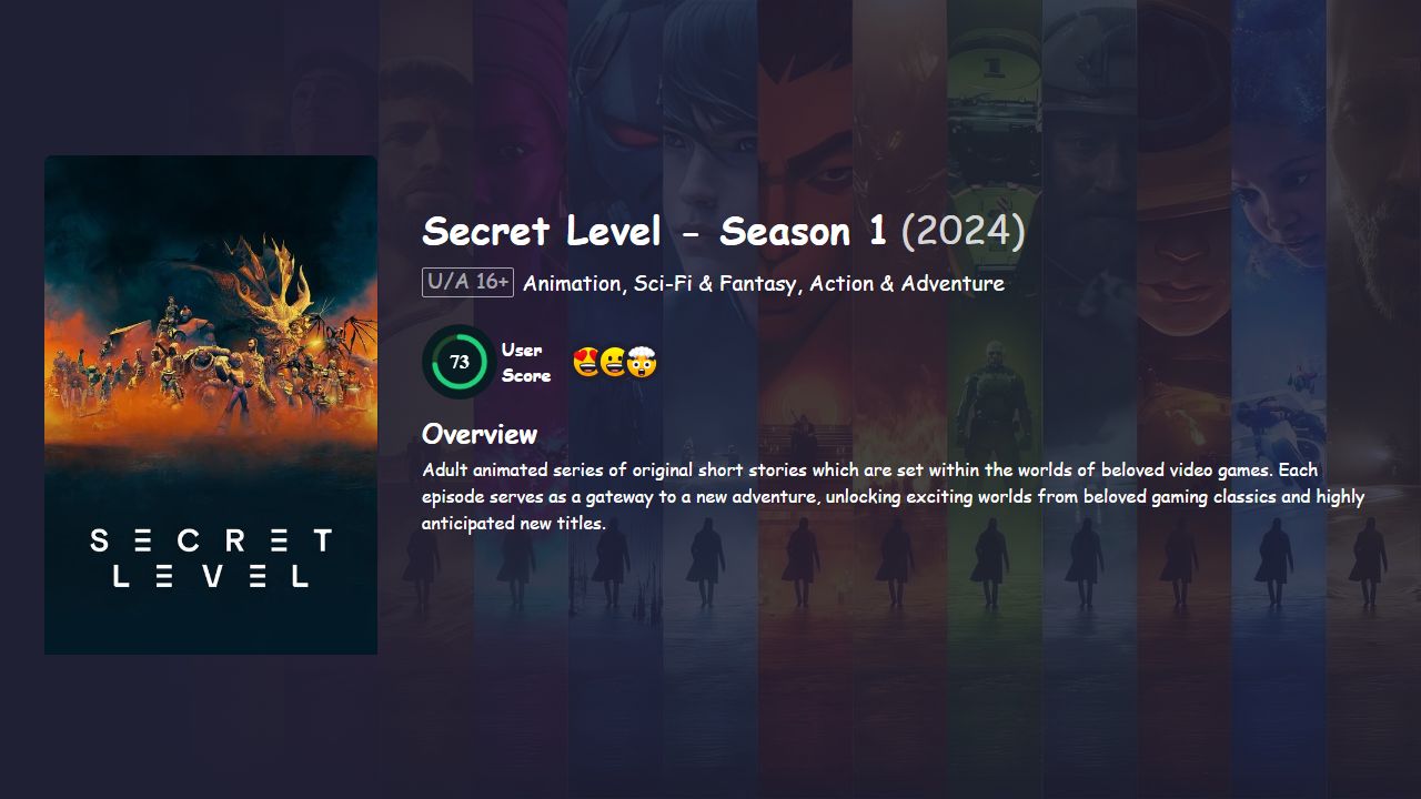 Secret Level Season 1 Hindi Dubbed