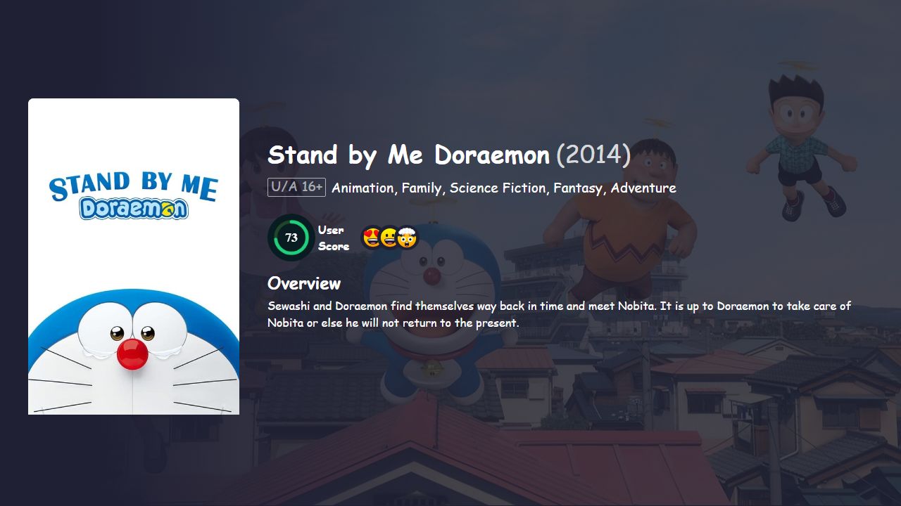 Stand by Me Doraemon (2014) Hindi Dubbed