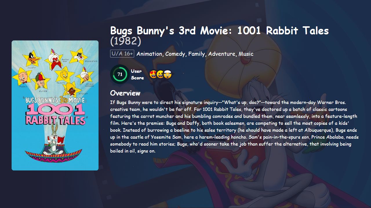 Bugs Bunny’s 3rd Movie: 1001 Rabbit Tales (1982) Hindi Dubbed