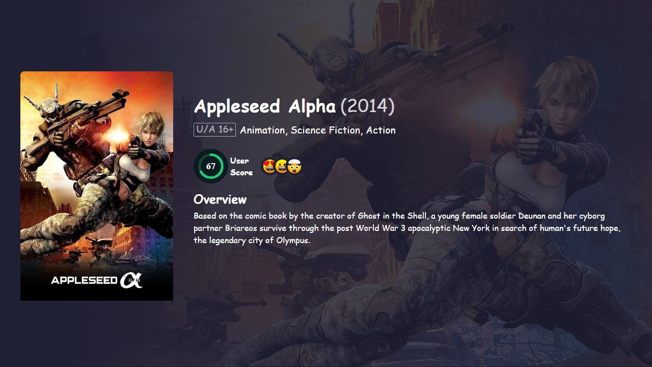 Appleseed Alpha (2014) Hindi Dubbed