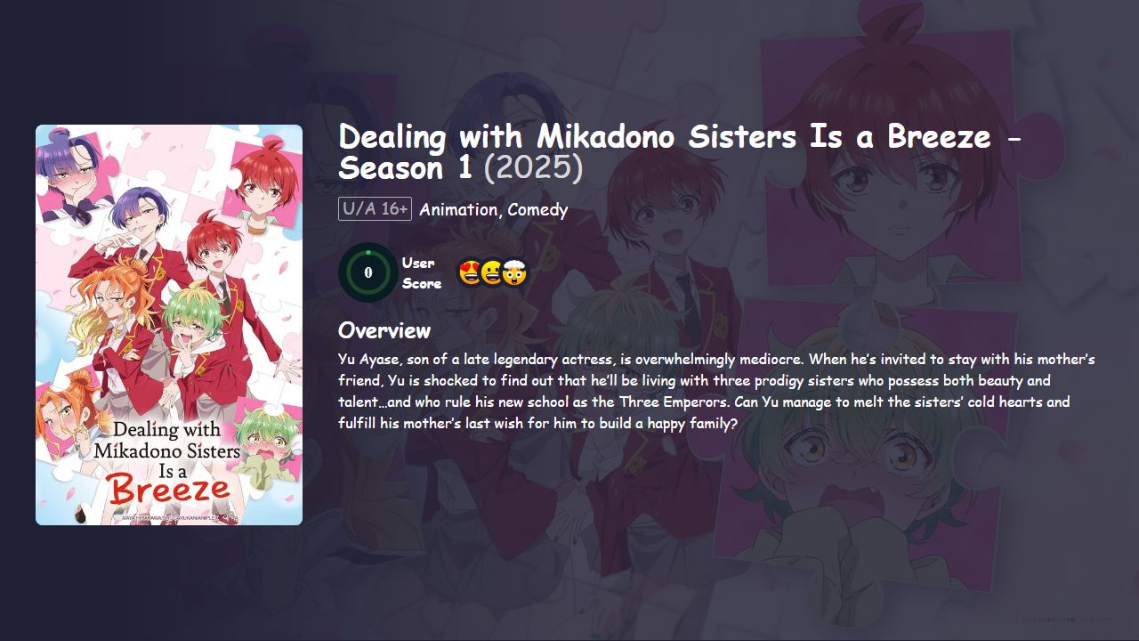 Dealing with Mikadono Sisters Is a Breeze Season 1 [Japanese] 480p, 720p & 1080p HD | 10bit HEVC ESub