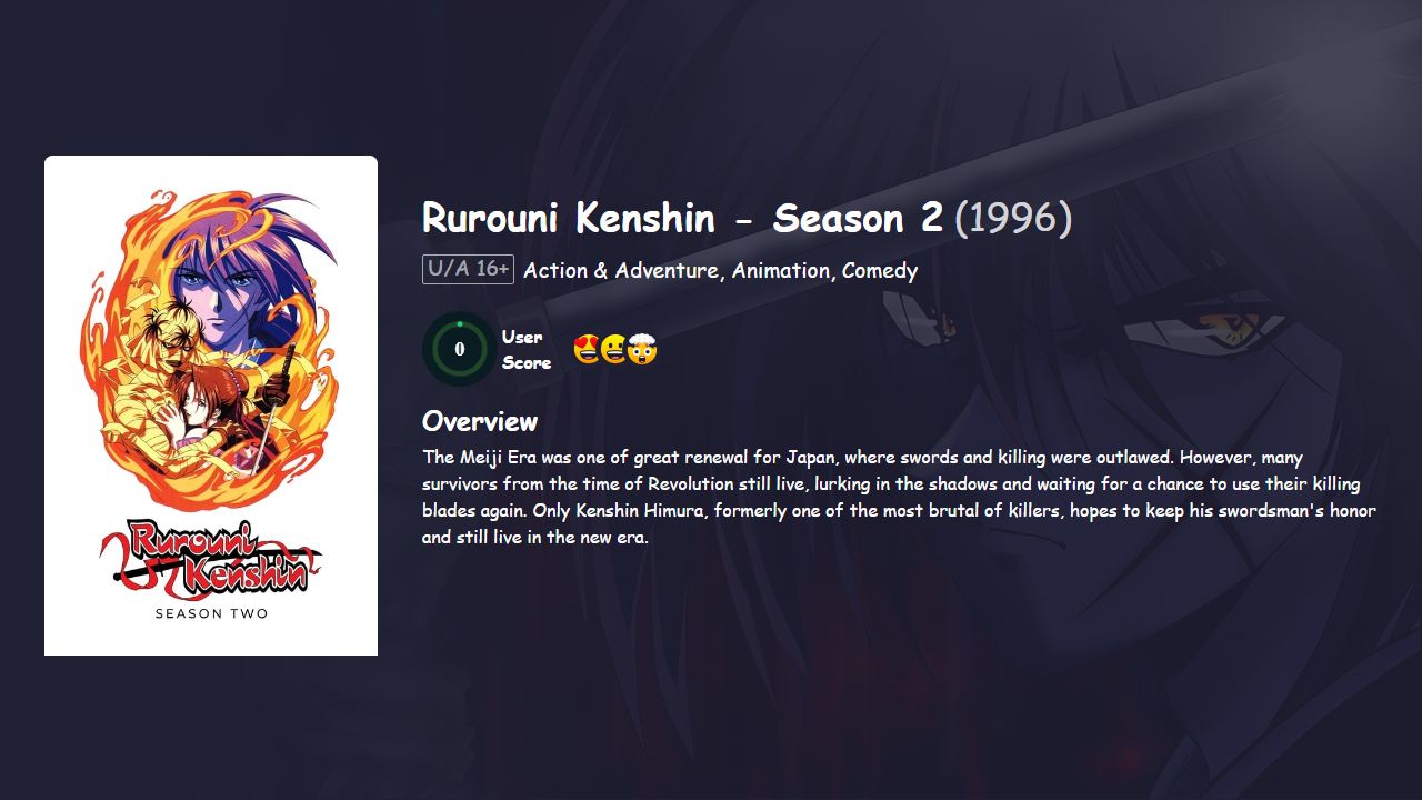 Rurouni Kenshin Season 2 Hindi Dubbed