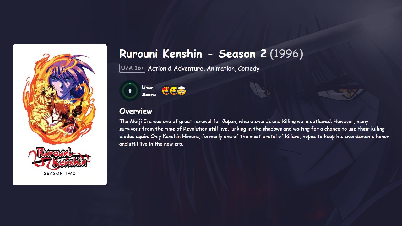 Rurouni Kenshin Season 2 Hindi Dubbed