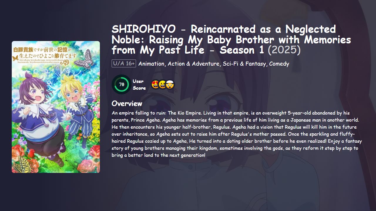 SHIROHIYO – Reincarnated as a Neglected Noble: Raising My Baby Brother with Memories from My Past Life Season 1 Japanese Dubbed