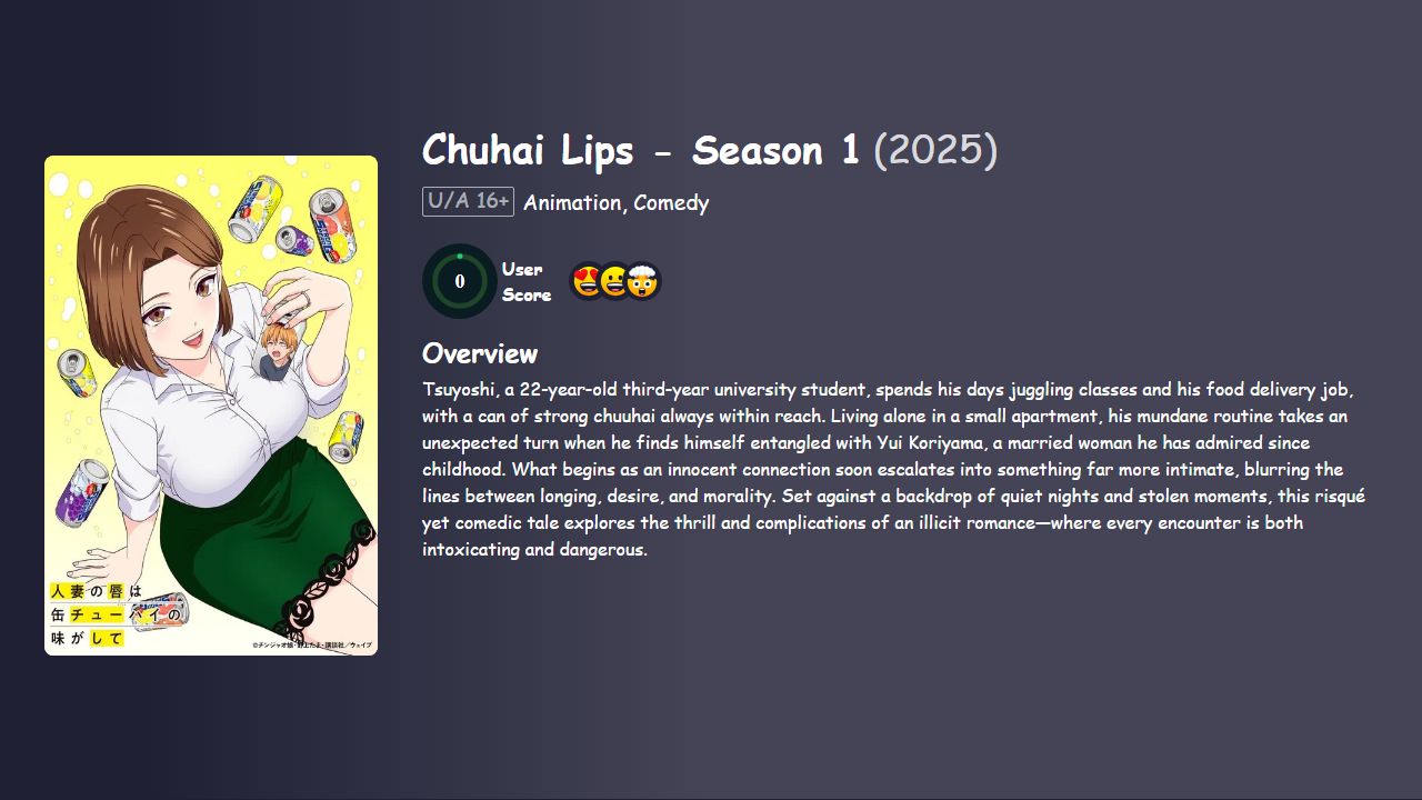 Chuhai Lips Season 1 [Japanese] 480p, 720p & 1080p HD | 10bit HEVC ESub