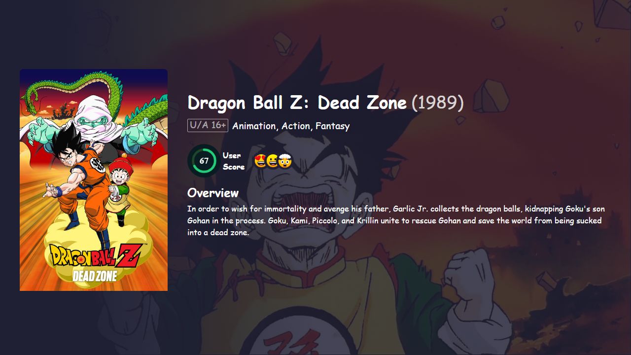 Dragon Ball Z: Dead Zone (1989) Hindi Dubbed