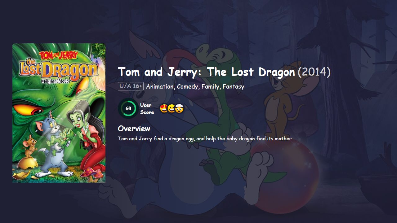 Tom and Jerry: The Lost Dragon (2014) Hindi Dubbed