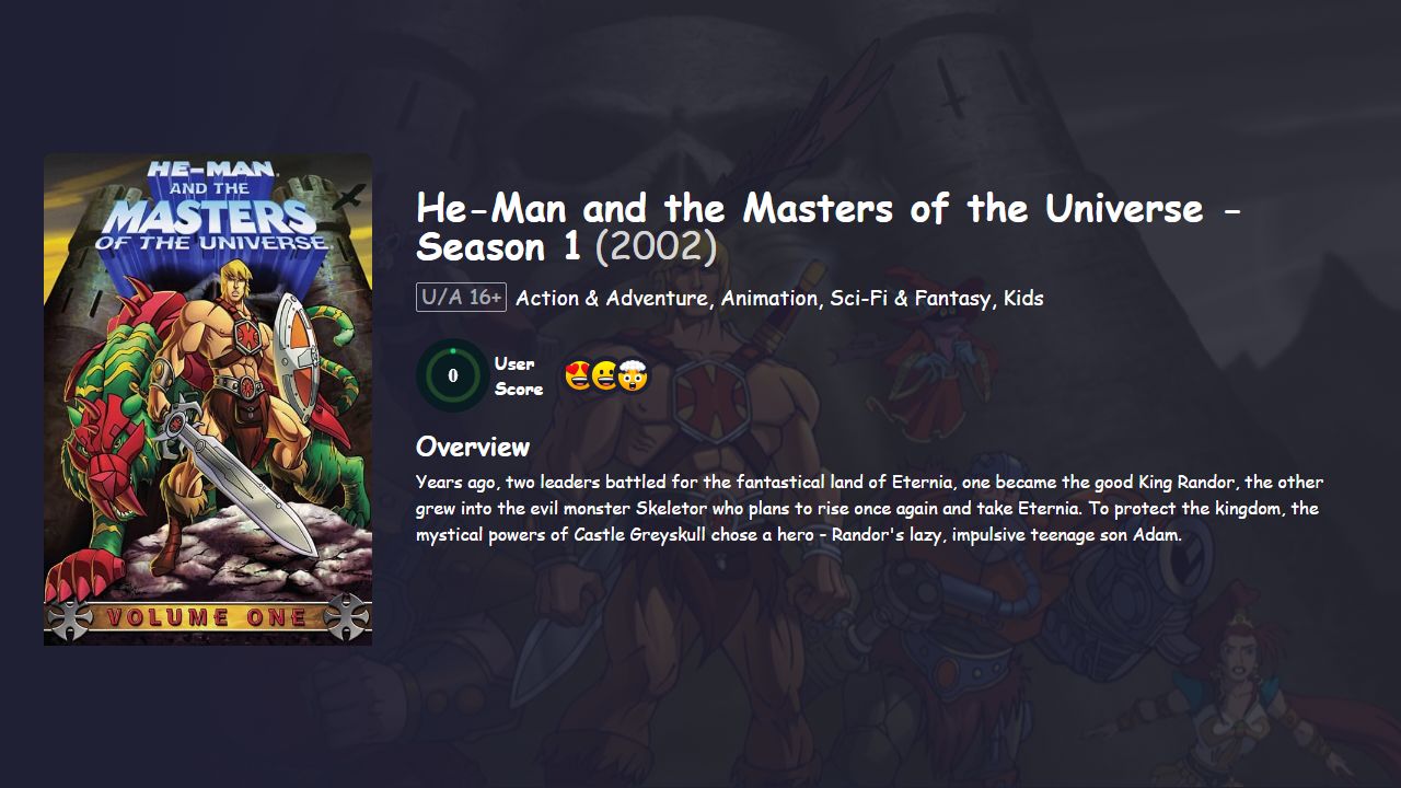 He-Man and the Masters of the Universe Season 1 Hindi Dubbed Dubbed