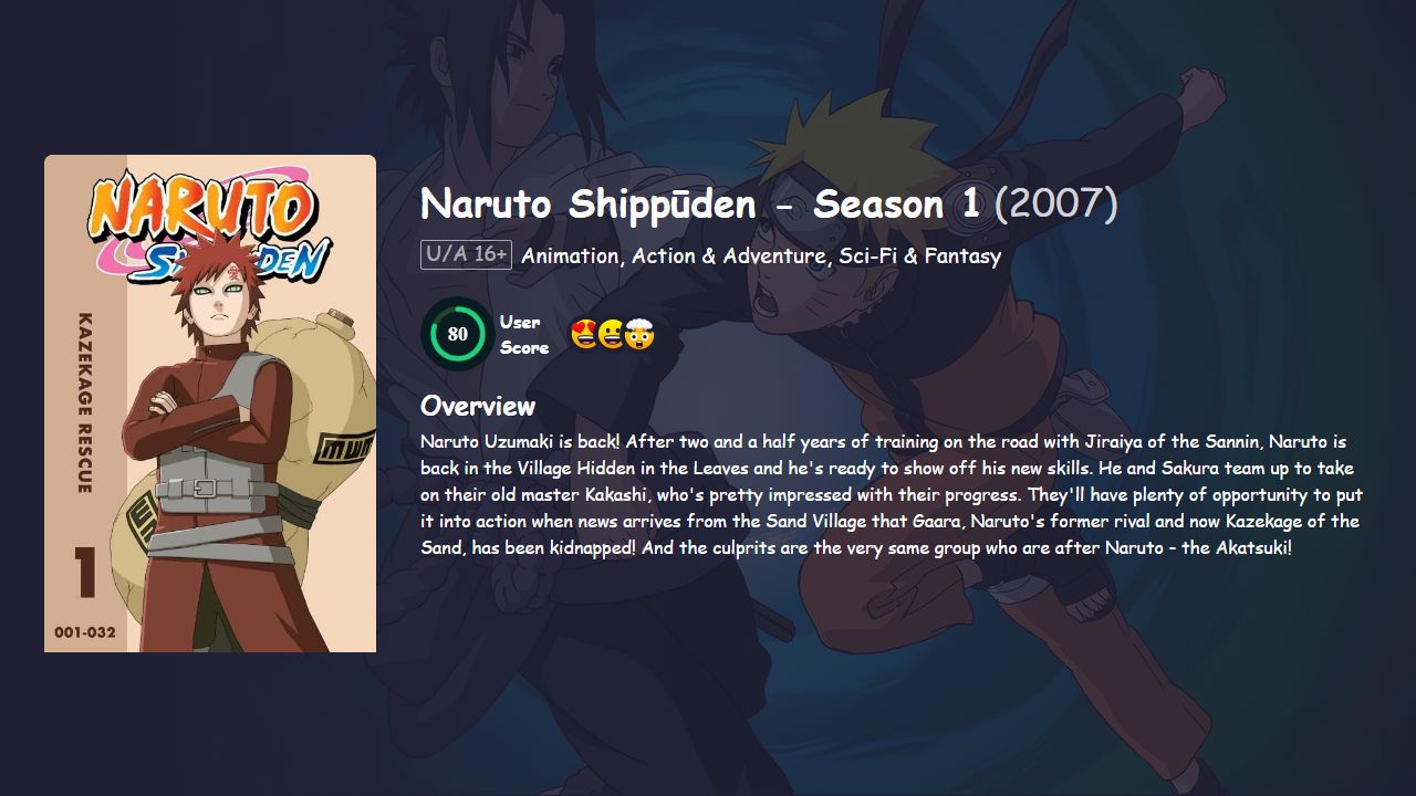 Naruto Shippūden Season 1 Hindi Dubbed