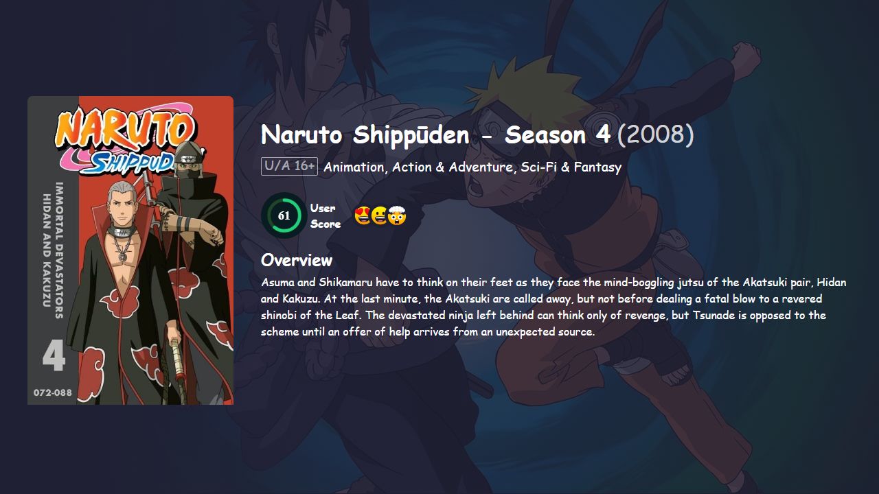 Naruto Shippūden Season 4 Hindi Dubbed