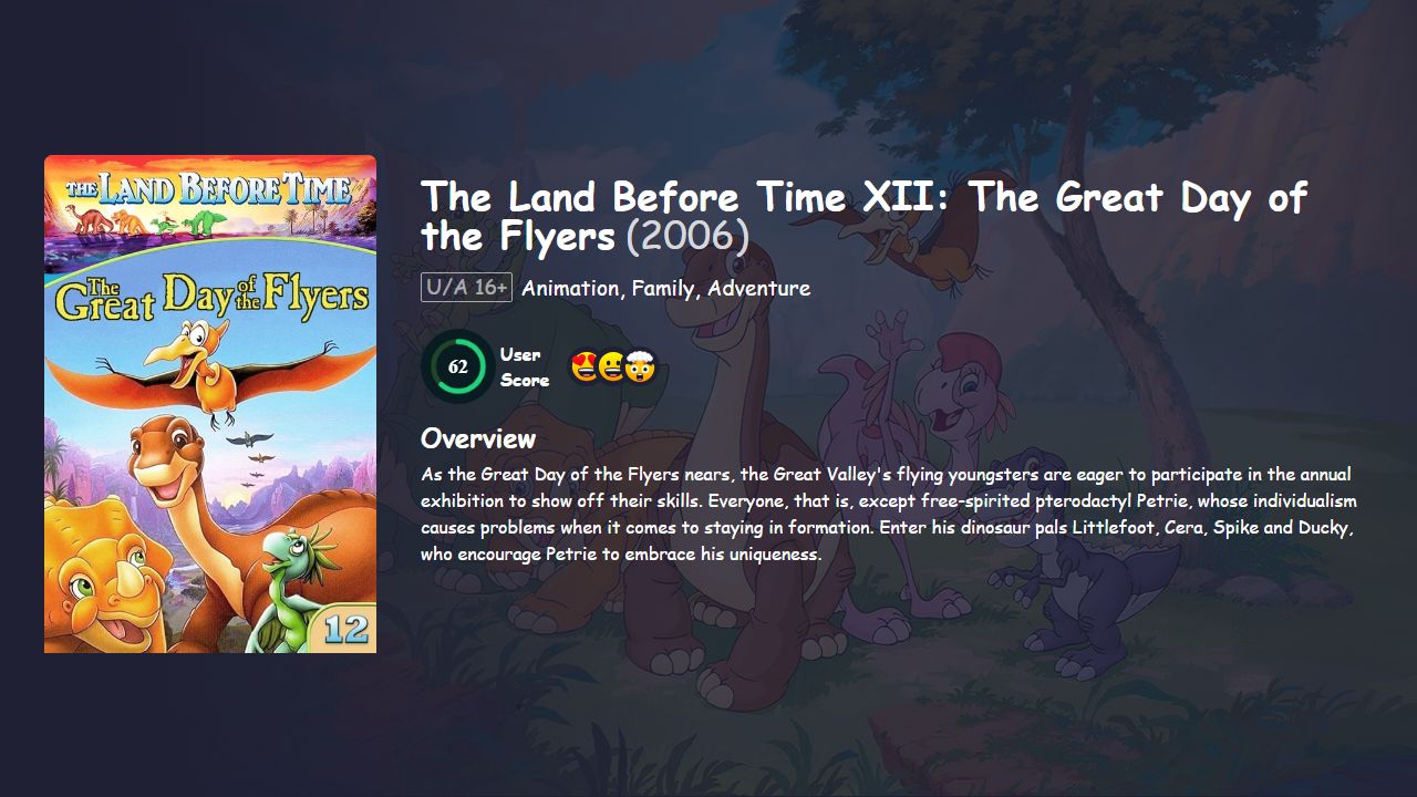 The Land Before Time XII: The Great Day of the Flyers (2006) Hindi Dubbed