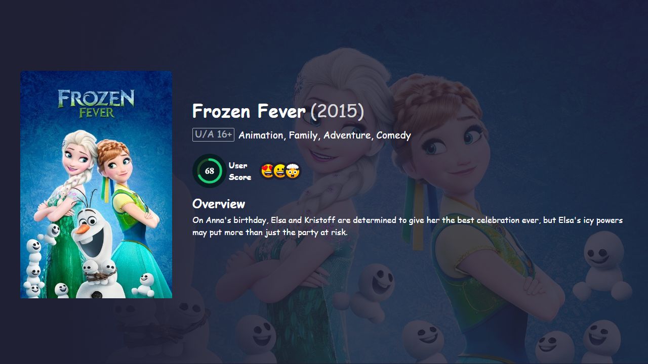 Frozen Fever (2015) Hindi Dubbed