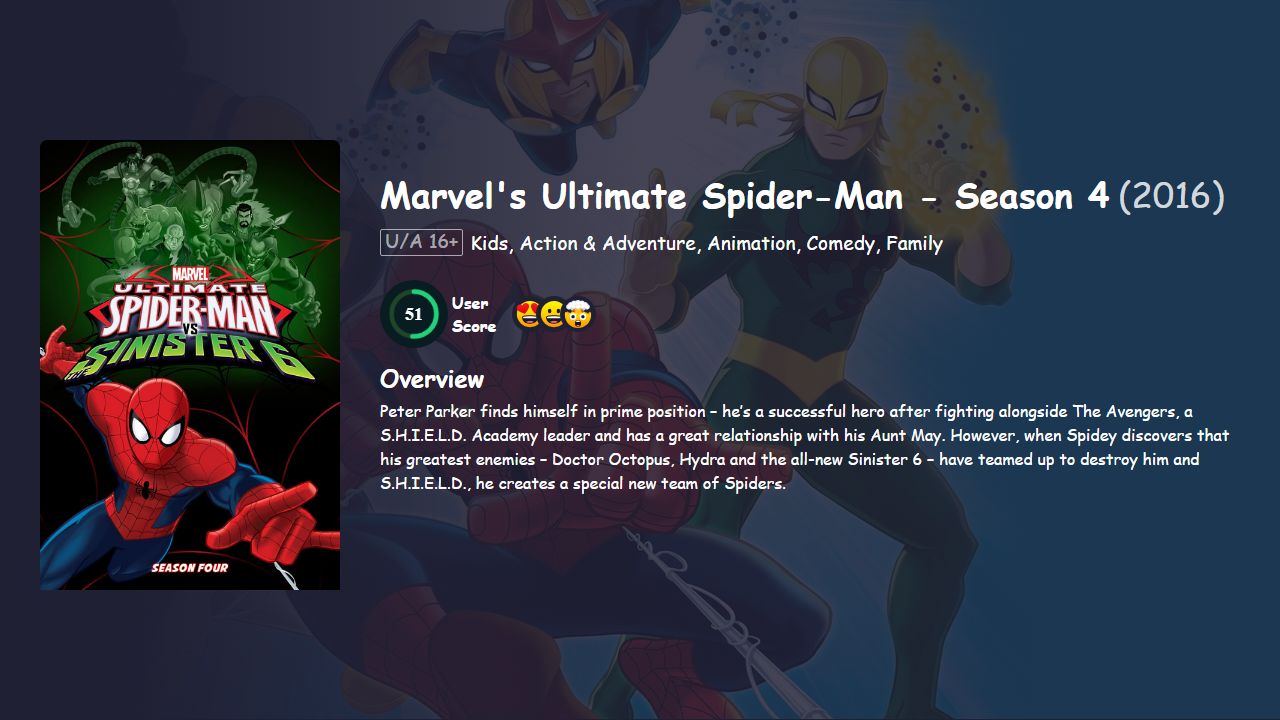 Marvel’s Ultimate Spider-Man Season 4 Hindi Dubbed