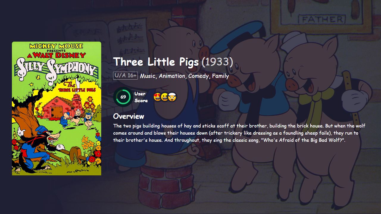Three Little Pigs (1933) Hindi Dubbed