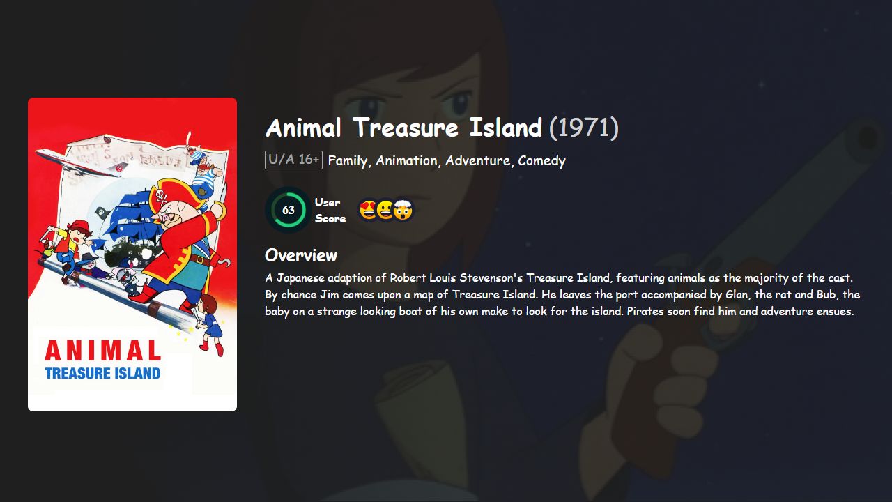 Animal Treasure Island (1971) English Dubbed