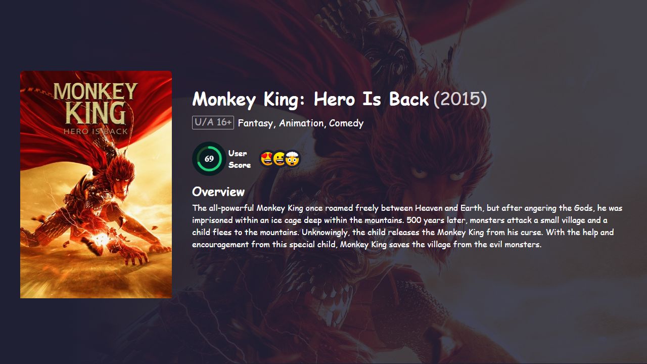 Monkey King: Hero Is Back (2015) Hindi Dubbed