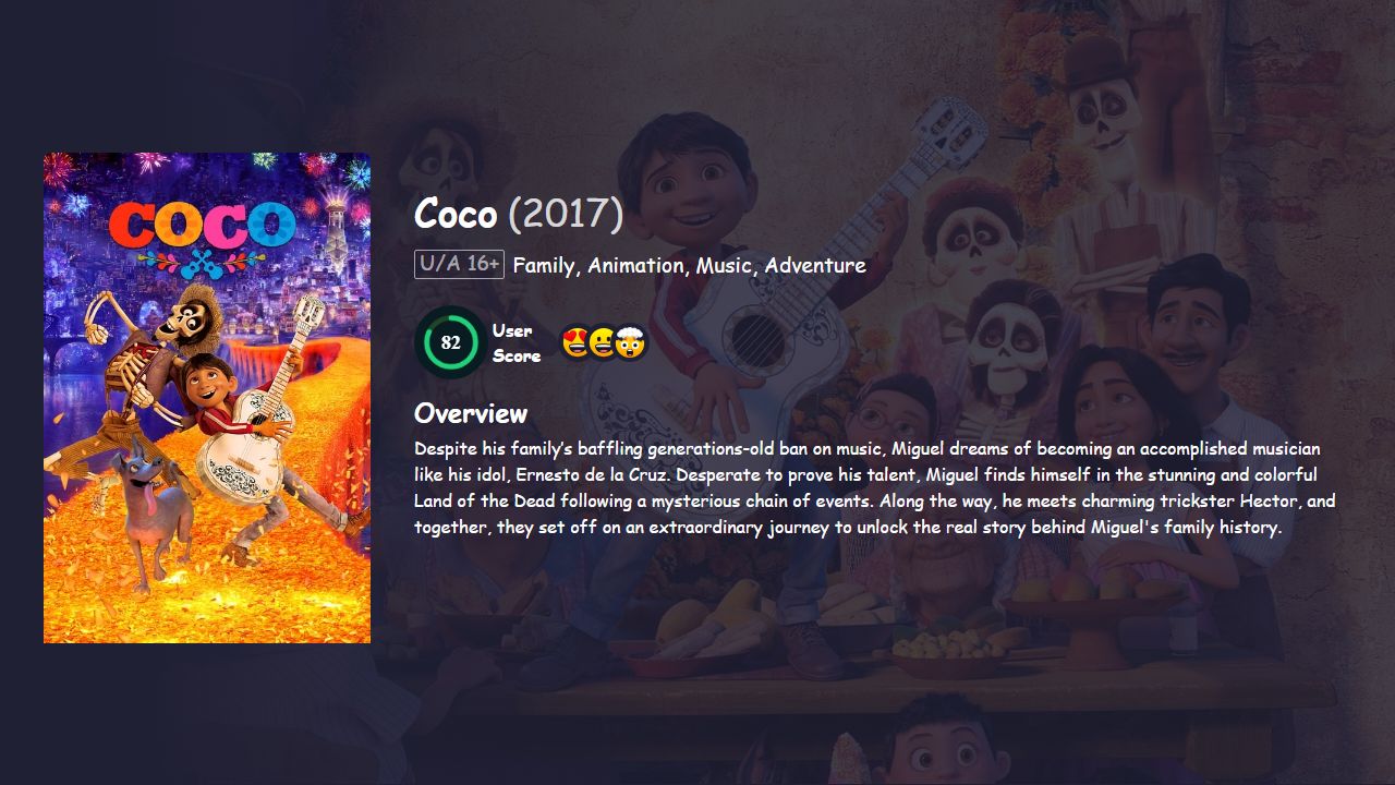 Coco (2017) English Dubbed