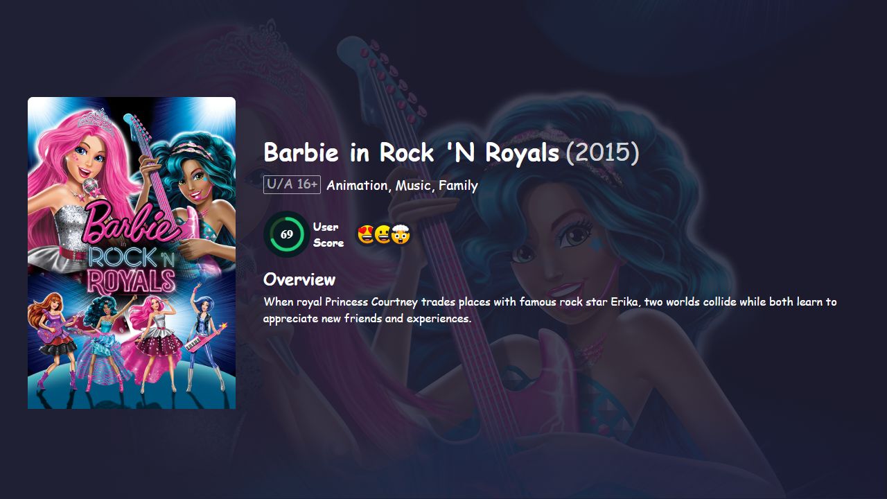 Barbie in Rock ‘N Royals (2015) Hindi Dubbed