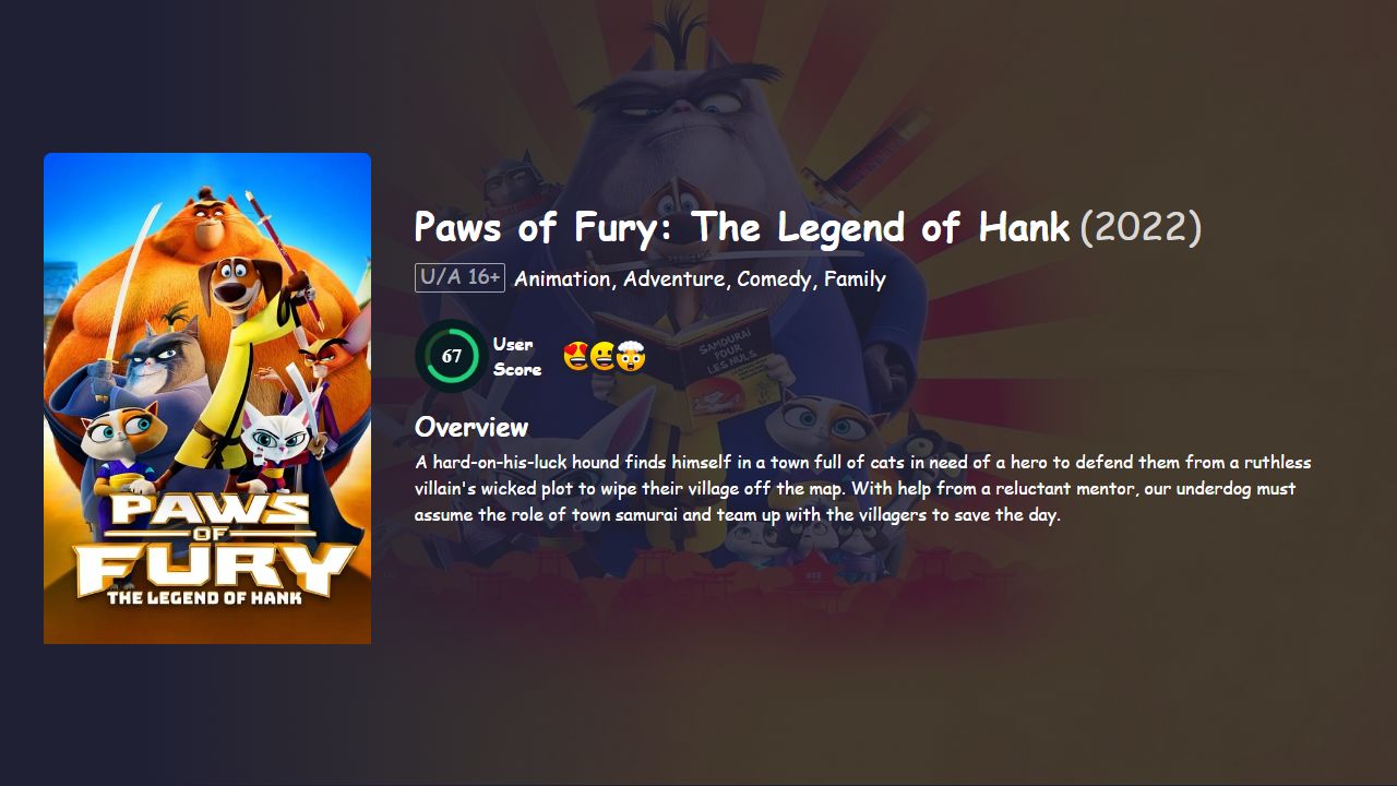 Paws of Fury: The Legend of Hank (2022) Hindi Dubbed