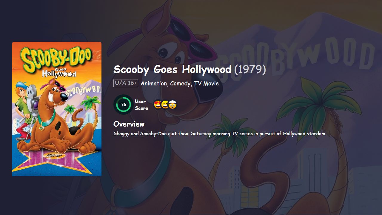 Scooby Goes Hollywood (1979) Hindi Dubbed