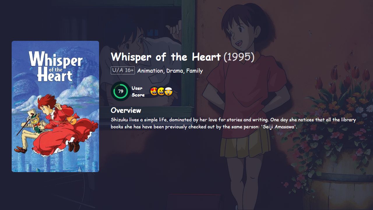 Whisper of the Heart (1995) English Dubbed