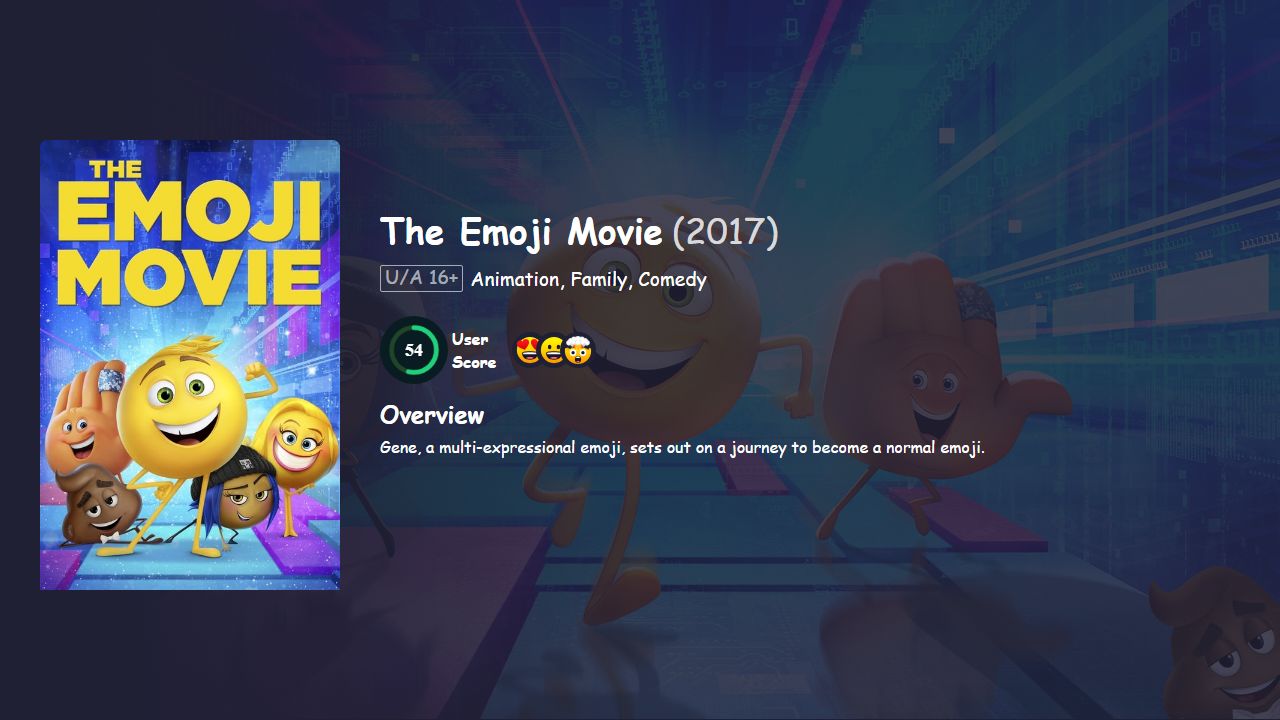 The Emoji Movie (2017) English Dubbed