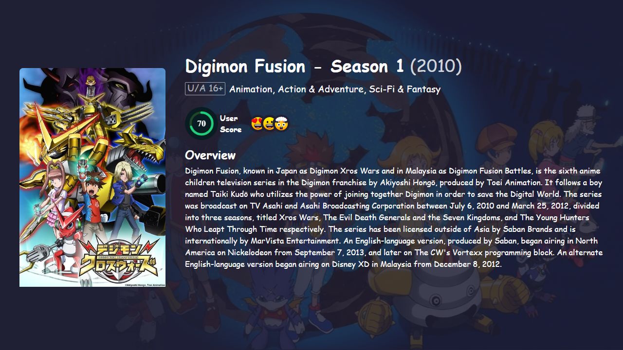 Digimon Fusion Season 1 Japanese Dubbed