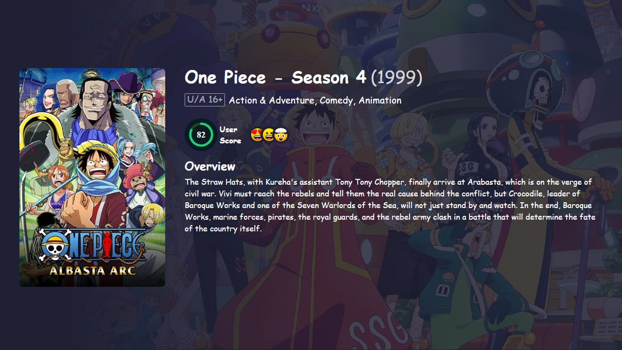 One Piece Season 4 [Japanese] 480p, 720p & 1080p HD | 10bit HEVC ESub