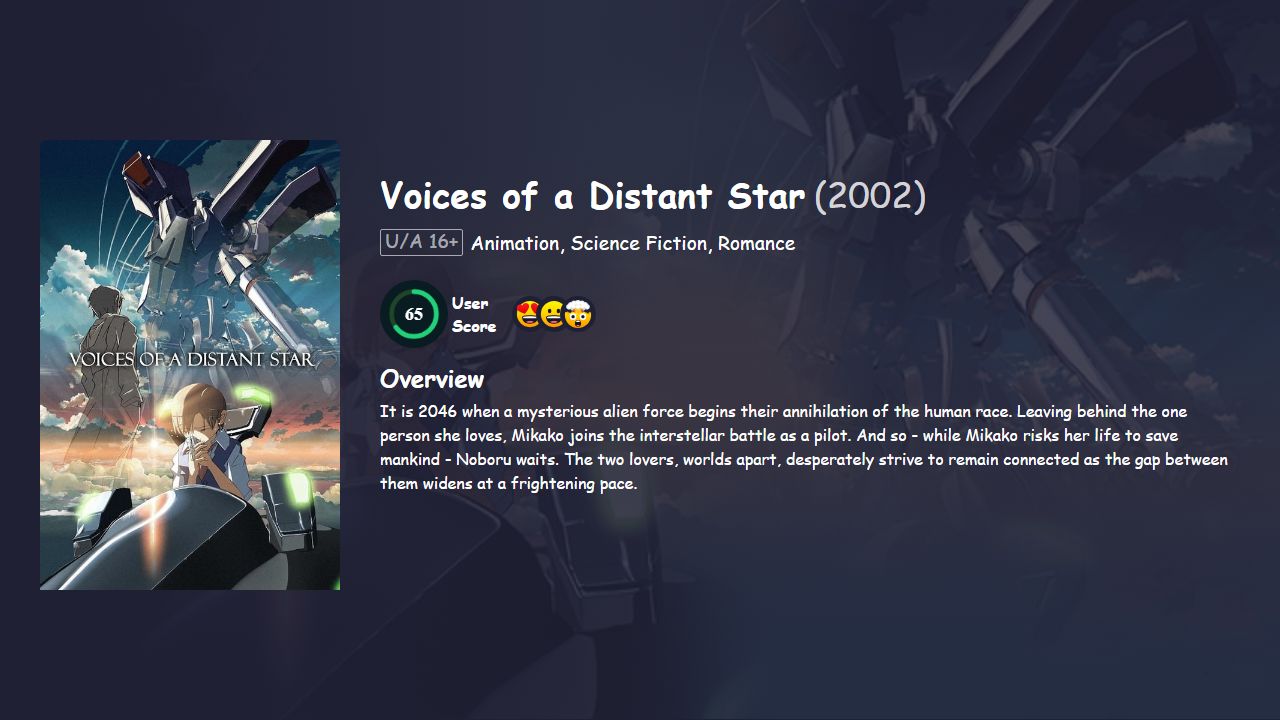 Voices of a Distant Star (2002) Hindi Dubbed