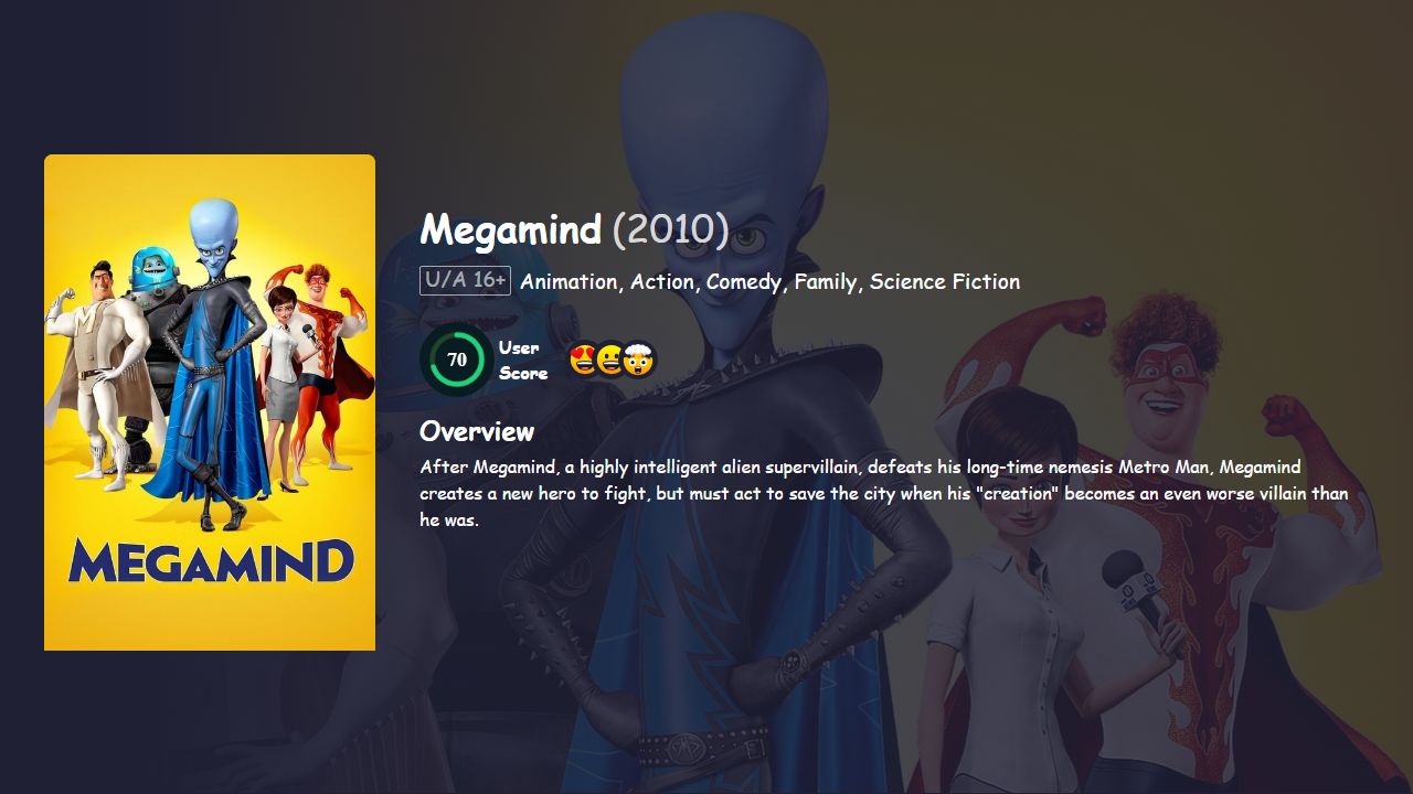 Megamind (2010) Hindi Dubbed