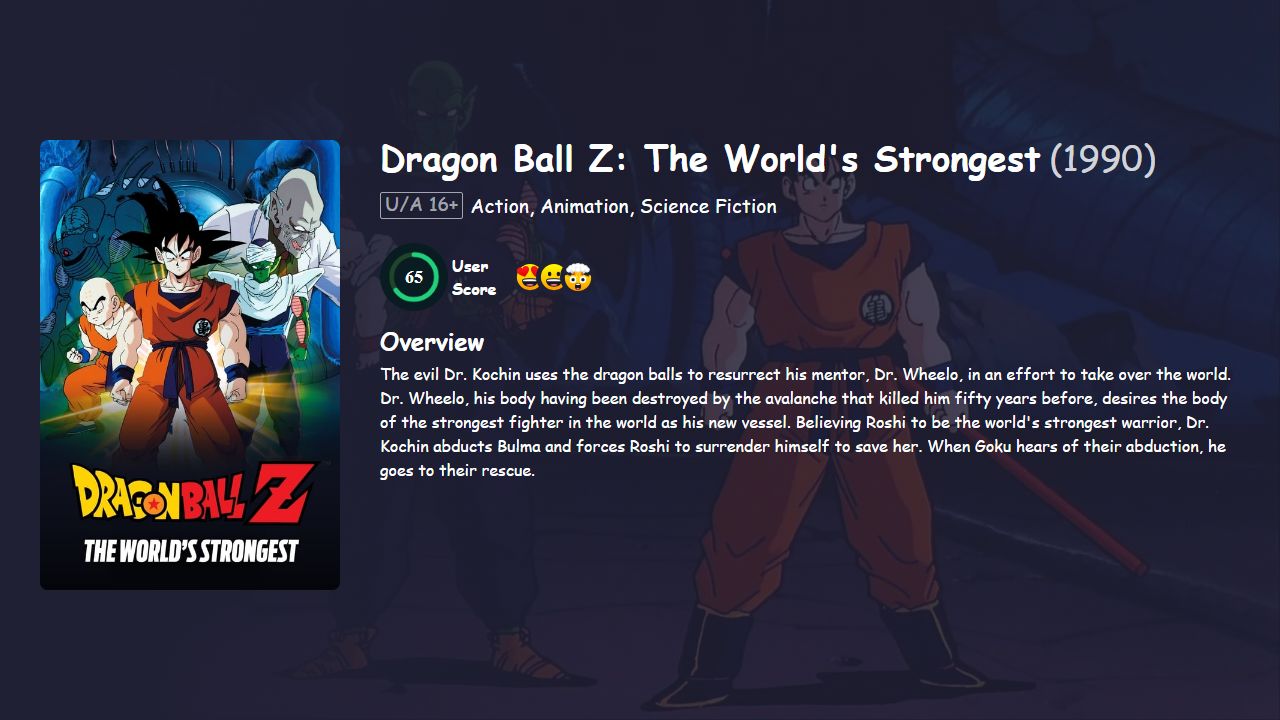 Dragon Ball Z: The World’s Strongest (1990) English Dubbed