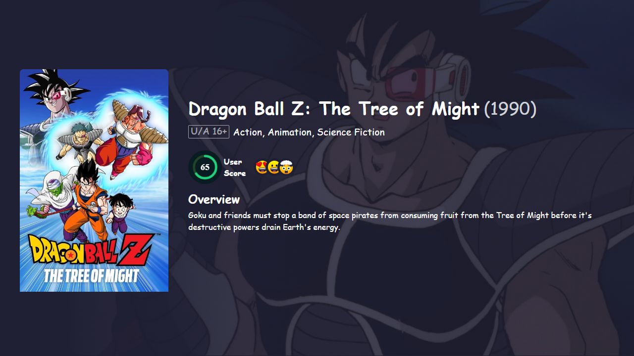 Dragon Ball Z: The Tree of Might (1990) Hindi Dubbed