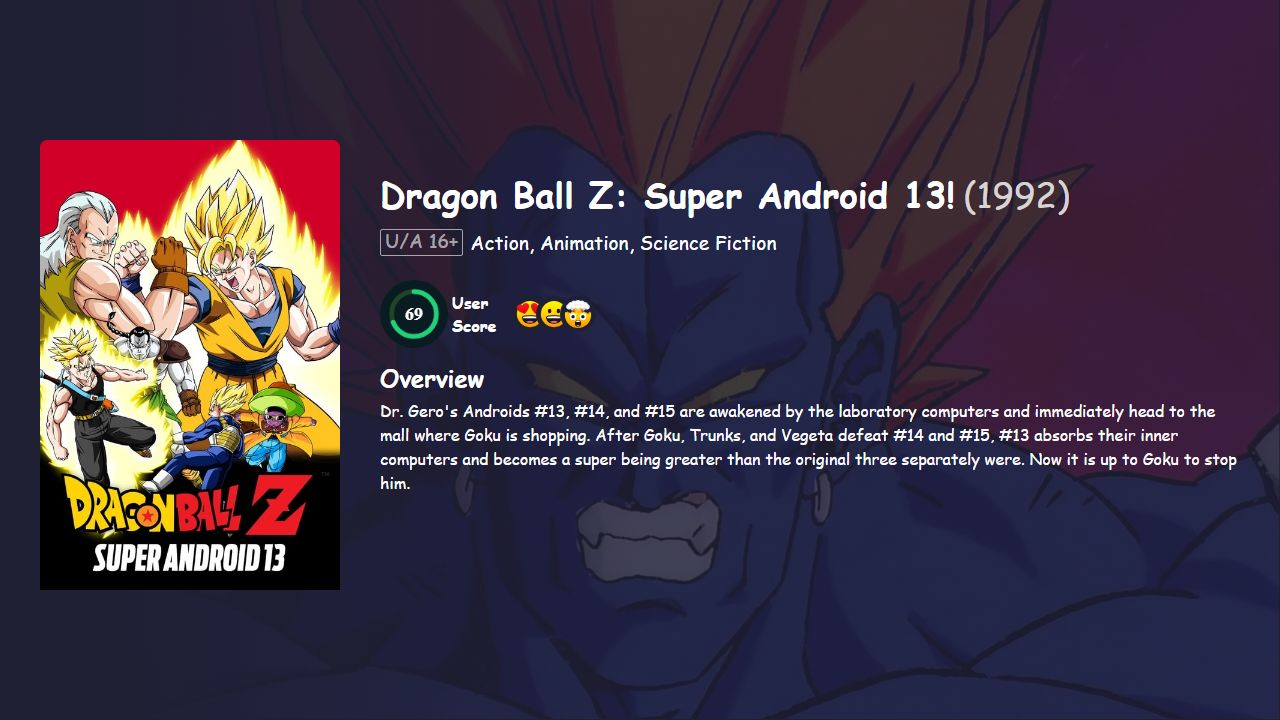 Dragon Ball Z: Super Android 13! (1992) Hindi Dubbed