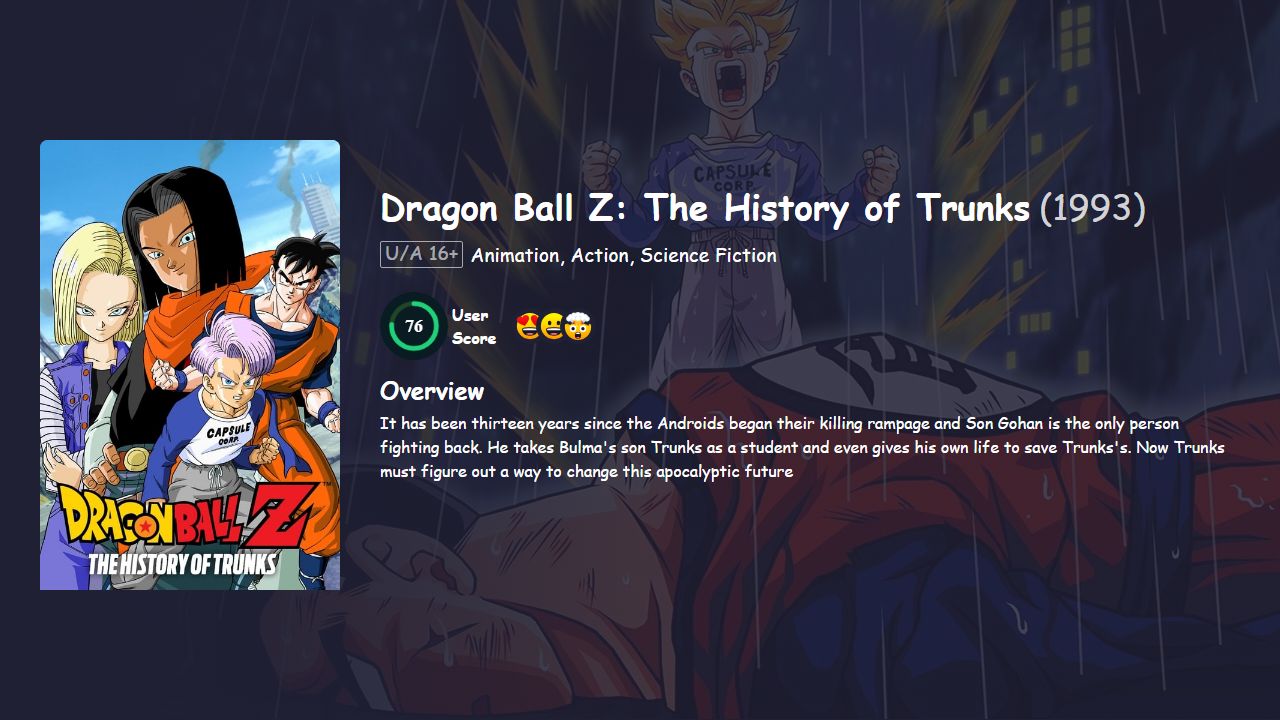 Dragon Ball Z: The History of Trunks (1993) Hindi Dubbed