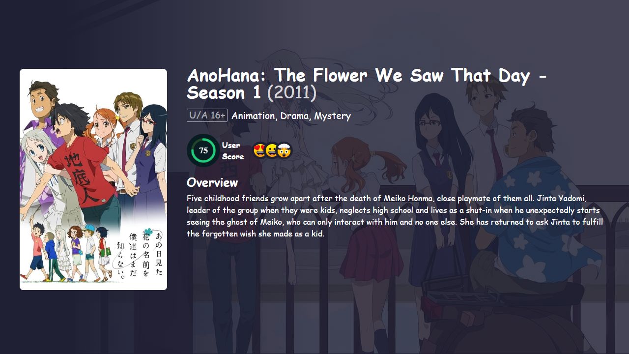 AnoHana: The Flower We Saw That Day Season 1 Japanese Dubbed