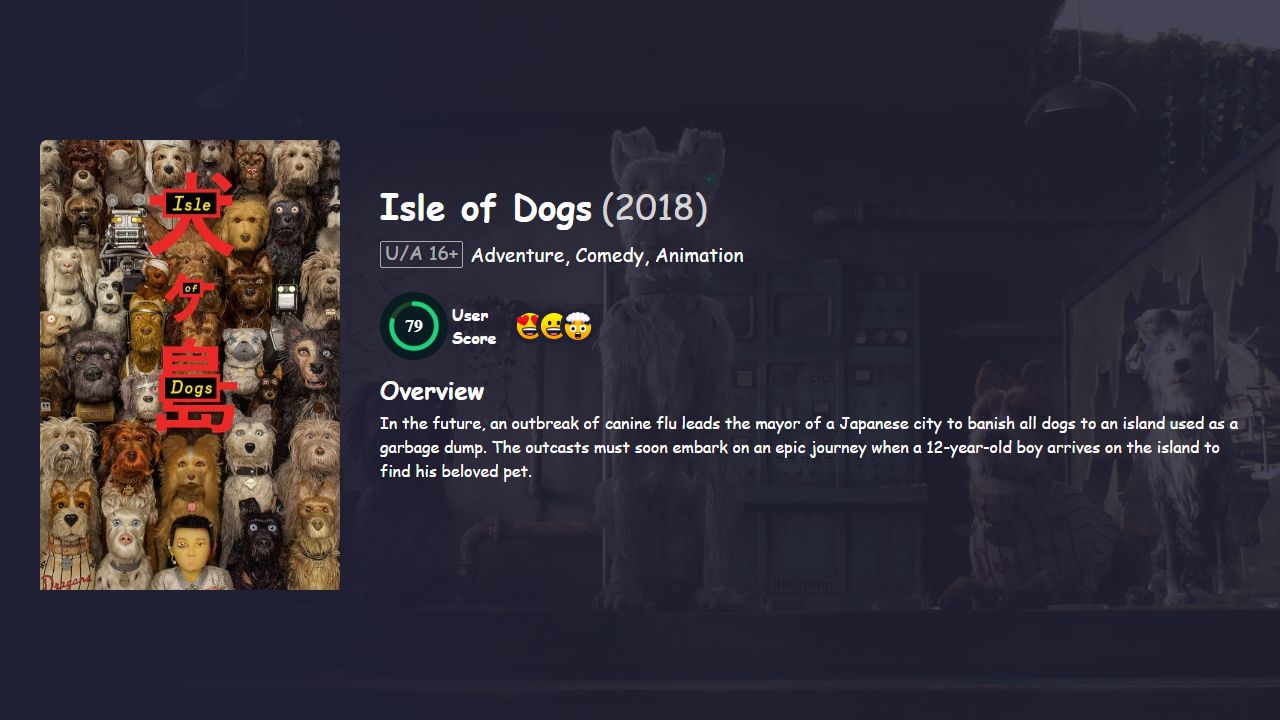 Isle of Dogs (2018) Hindi Dubbed