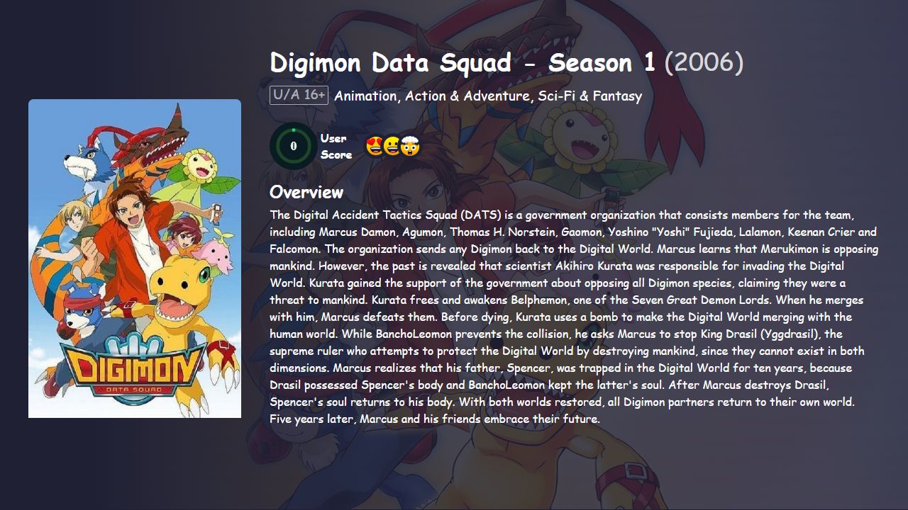 Digimon: Data Squad Season 1 Hindi Dubbed Dubbed