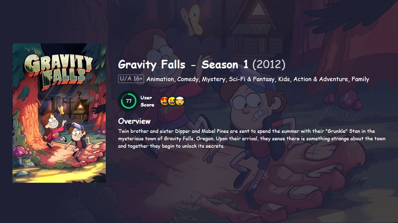 Gravity Falls Season 1 Hindi Dubbed