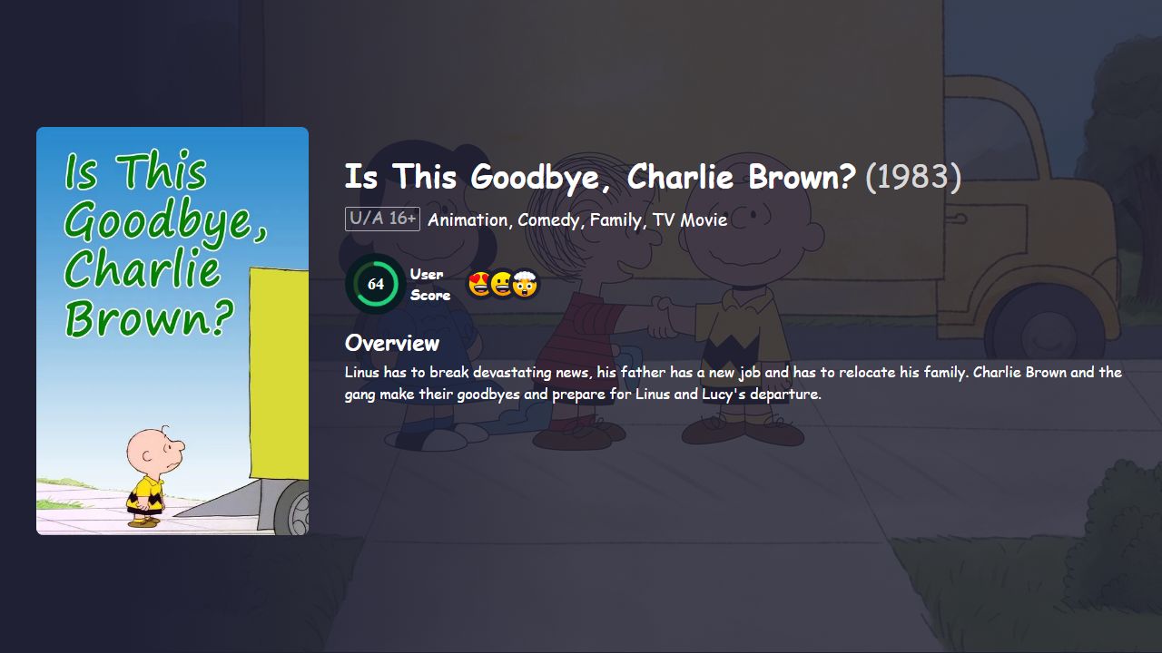 Is This Goodbye, Charlie Brown? (1983) English Dubbed