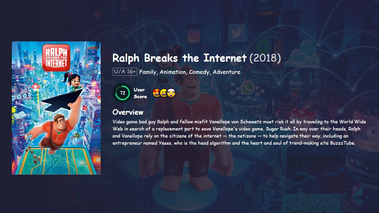 Ralph Breaks the Internet (2018) Hindi Dubbed