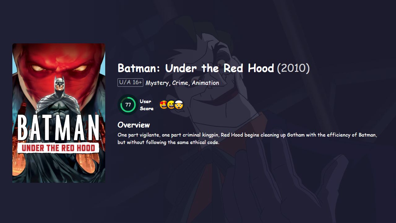 Batman: Under the Red Hood (2010) English Dubbed