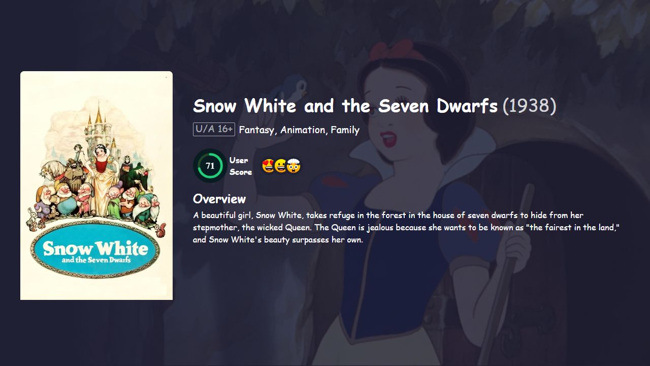 Snow White and the Seven Dwarfs (1937) Hindi Dubbed