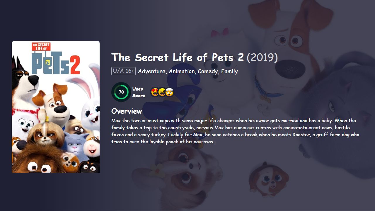 The Secret Life of Pets 2 (2019) Hindi Dubbed